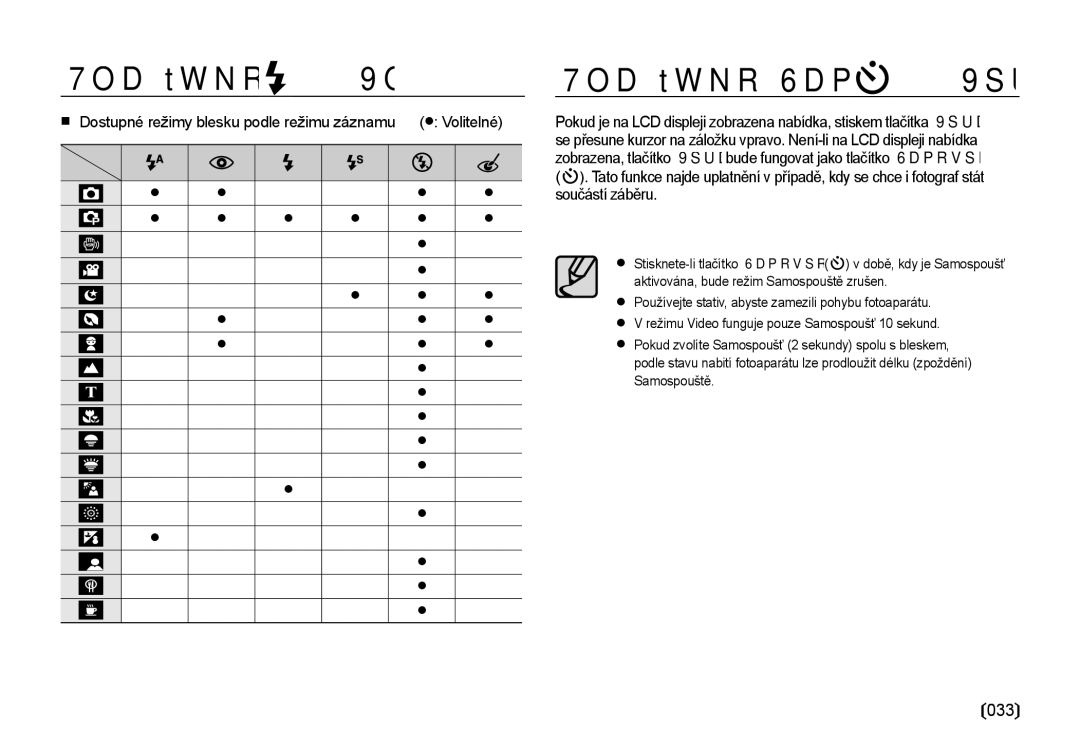 Samsung EC-I85ZZBBA/E3, EC-I85ZZSBA/E3, EC-I85ZZRBA/DE manual 033,  Dostupné režimy blesku podle režimu záznamu 