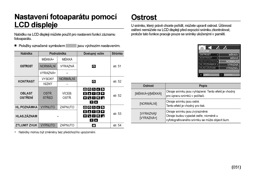 Samsung EC-I85ZZBBA/E3, EC-I85ZZSBA/E3 Nastavení fotoaparátu pomocí LCD displeje, Ostrost, 051, Podnabídka Dostupný režim 