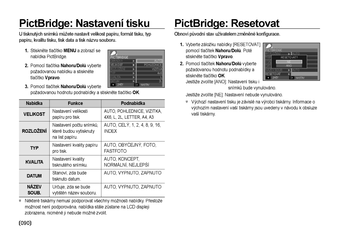 Samsung EC-I85ZZBBA/E3, EC-I85ZZSBA/E3 manual PictBridge Nastavení tisku, PictBridge Resetovat, 090, Funkce Podnabídka 