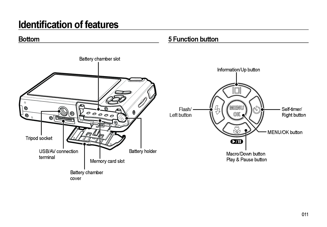 Samsung EC-I85ZZSBA/E3 manual Bottom, Tripod socket USB/AV connection Battery holder, Terminal, Battery chamber Cover 011 