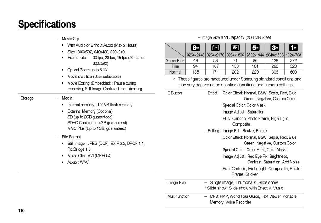 Samsung EC-I85ZZBBA/IT Movie Clip, Size 800x592, 640x480, Optical Zoom up to, Movie stabilizerUser selectable, File Format 