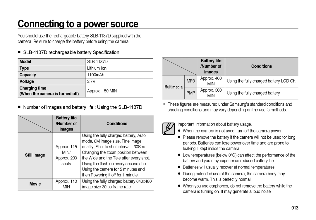 Samsung EC-I85ZZGBA/IT, EC-I85ZZRBA/E2 manual Connecting to a power source,  SLB-1137D rechargeable battery Speciﬁ cation 