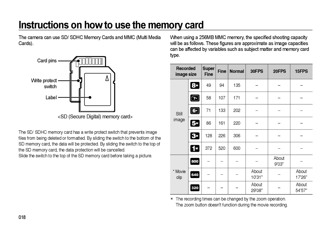 Samsung EC-I85ZZBBA/AS, EC-I85ZZRBA/E2, EC-I85ZZGBA/E2, EC-I85ZZBBA/E3 Label SD Secure Digital memory card, Normal 30FPS 