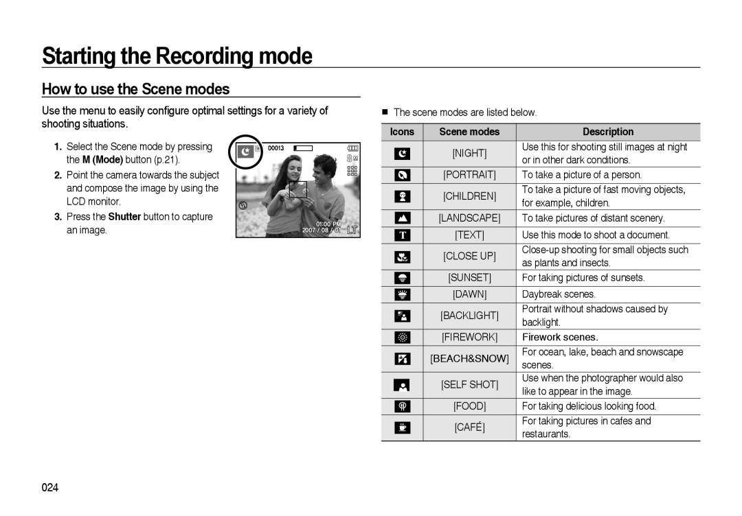 Samsung EC-I85ZZBBB/E1, EC-I85ZZRBA/E2, EC-I85ZZGBA/E2, EC-I85ZZBBA/E3 manual How to use the Scene modes, Icons Scene modes 