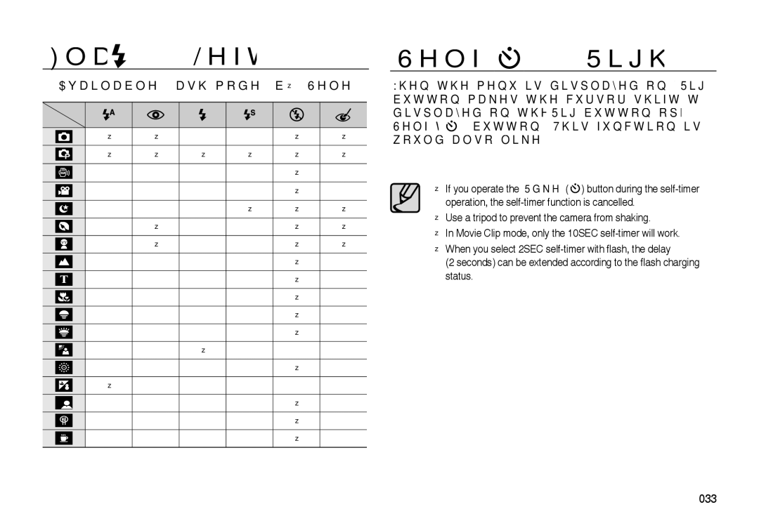 Samsung EC-I85ZZSBB/E1, EC-I85ZZRBA/E2, EC-I85ZZGBA/E2, EC-I85ZZBBA/E3, EC-I85ZZBBA/E1, EC-I85ZZSAA Self-timer / Right button 