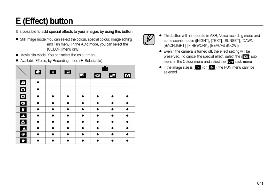 Samsung EC-I85ZZBBA/RU, EC-I85ZZRBA/E2 manual Effect button,  If the image size is or , the FUN menu can’t be selected 