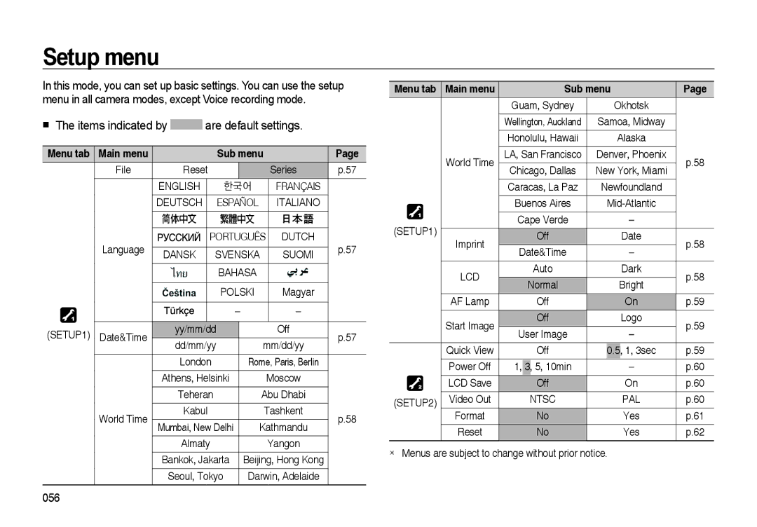 Samsung EC-I85ZZRBA/CA Setup menu, Menu tab Main menu Sub menu,  Menus are subject to change without prior notice 