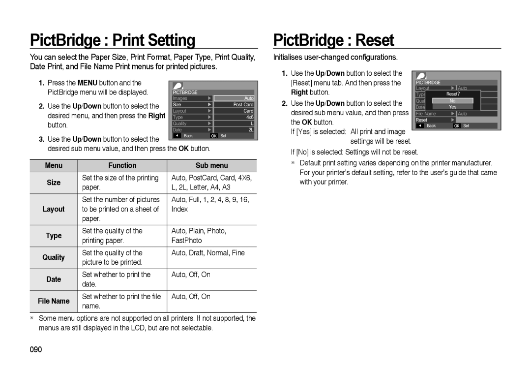 Samsung EC-I85ZZSBA/US, EC-I85ZZRBA/E2 PictBridge Print Setting, PictBridge Reset, Initialises user-changed conﬁ gurations 