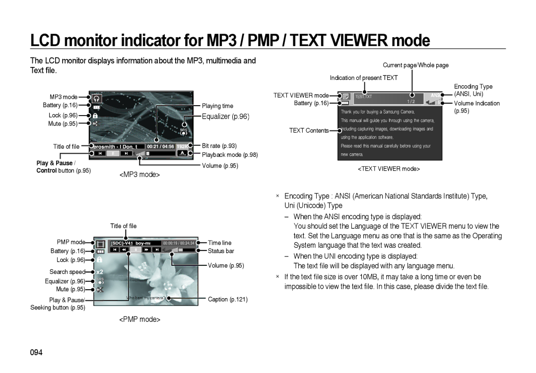 Samsung EC-I85ZZBBA/CA, EC-I85ZZRBA/E2 LCD monitor indicator for MP3 / PMP / Text Viewer mode, Equalizer p.96, PMP mode 