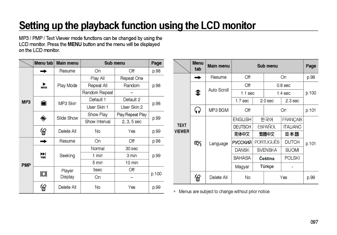 Samsung EC-I85ZZBBA/E3, EC-I85ZZRBA/E2, EC-I85ZZGBA/E2 Setting up the playback function using the LCD monitor, Menu tab 