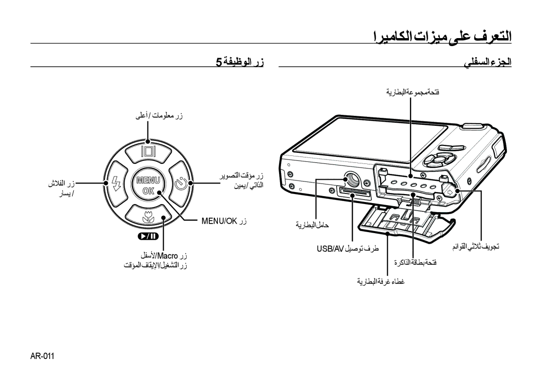 Samsung EC-I85ZZSBA/E3, EC-I85ZZRBA/E2, EC-I85ZZGBA/E2, EC-I85ZZBBA/E3, EC-I85ZZBBA/E1, EC-I85ZZSAA ﺔﻔﻴﻇﻮﻟﺍ ﺭﺯ, ﻲﻠﻔﺴﻟﺍ ءﺰﺠﻟﺍ 