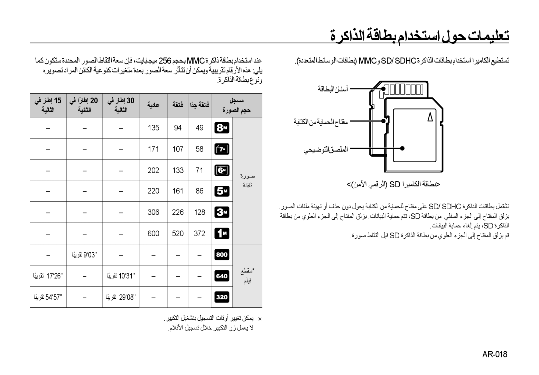 Samsung EC-I85ZZBBA/AS manual ﺔﻗﺎﻄﺒﻟﺍ ﻥﺎﻨﺳﺃ ﺔﺑﺎﺘﻜﻟﺍ ﻦﻣ ﺔﻳﺎﻤﺤﻟﺍ ﺡﺎﺘﻔﻣ, ﻲﺤﻴﺿﻮﺘﻟﺍﻖﺼﻠﻤﻟﺍ ﻦﻣﻵﺍ ﻲﻤﻗﺮﻟﺍ Sd ﺍﺮﻴﻣﺎﻜﻟﺍ ﺔﻗﺎﻄﺑ, AR-018 