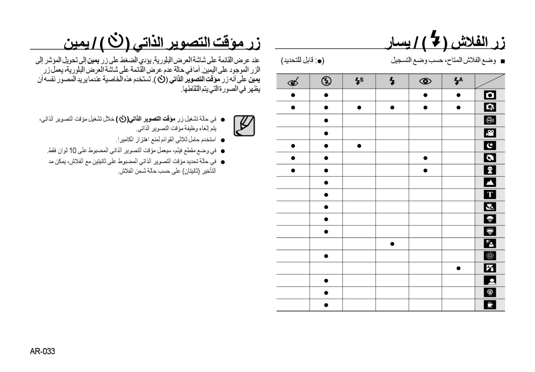 Samsung EC-I85ZZSBB/E1 ﻦﻴﻤﻳ / ﻲﺗﺍﺬﻟﺍ ﺮﻳﻮﺼﺘﻟﺍ ﺖﻗﺆﻣ ﺭﺯ, ﺭﺎﺴﻳ ﺵﻼﻔﻟﺍ ﺭﺯ, ﺎﻬﻃﺎﻘﺘﻟﺍ ﻢﺘﻳ ﻲﺘﻟﺍ ﺓﺭﻮﺼﻟﺍ ﻲﻓ ﺮﻬﻈﻳ, ﺪﻳﺪﺤﺘﻠﻟ ﻞﺑﺎﻗ  