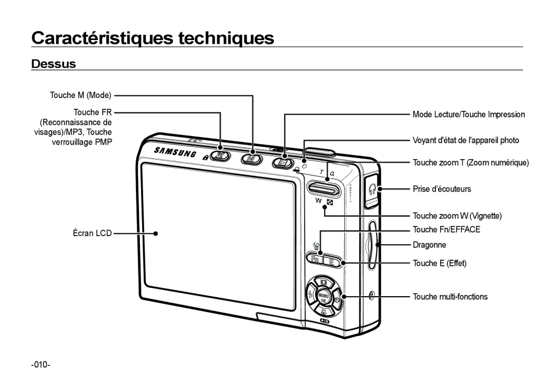 Samsung EC-I85ZZSBA/E1, EC-I85ZZRBA/E2 manual Dessus, Touche M Mode, Dragonne Touche E Effet Touche multi-fonctions 010 