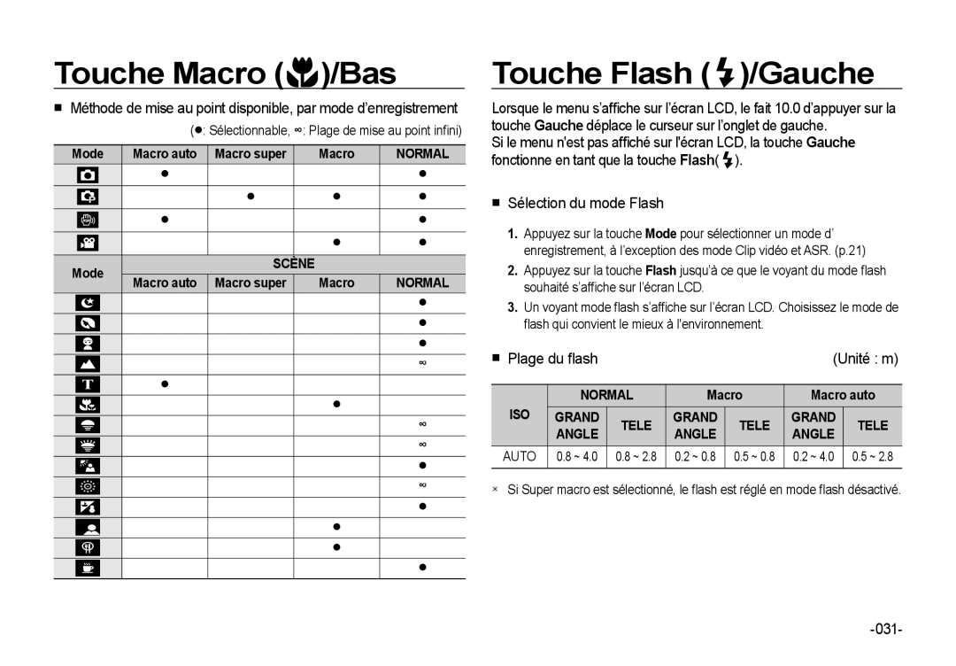 Samsung EC-I85ZZGBA/E3, EC-I85ZZRBA/E2, EC-I85ZZGBA/E2, EC-I85ZZBBA/E3 Touche Flash /Gauche,  Sélection du mode Flash, 031 