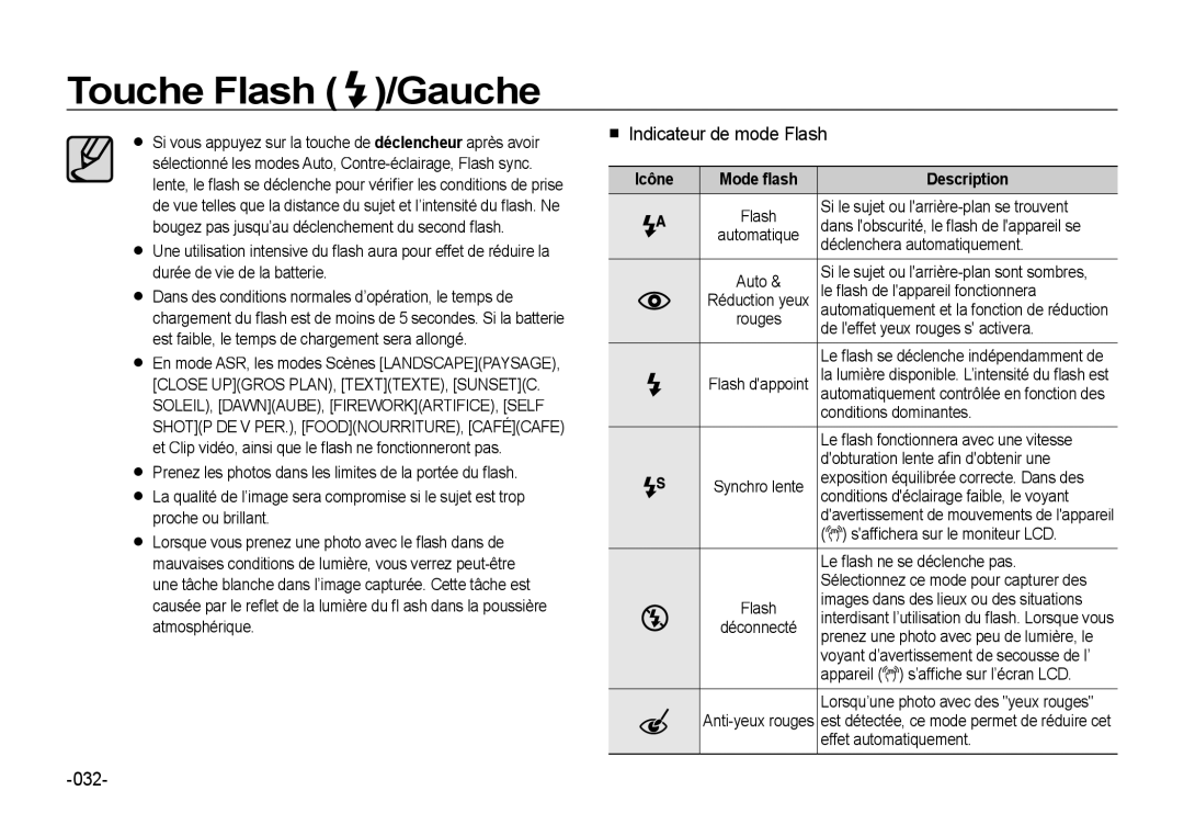 Samsung EC-I85ZZGBA/E1 manual  Indicateur de mode Flash, 032, Icône Mode ﬂash, Auto, Rouges Flash dappoint Synchro lente 