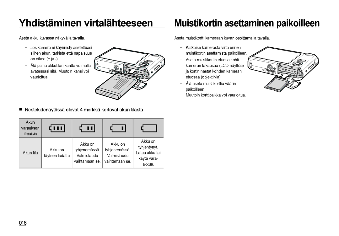 Samsung EC-I85ZZGBA/E2 016,  Nestekidenäytössä olevat 4 merkkiä kertovat akun tilasta, Akun Varauksen Ilmaisin, Akun tila 