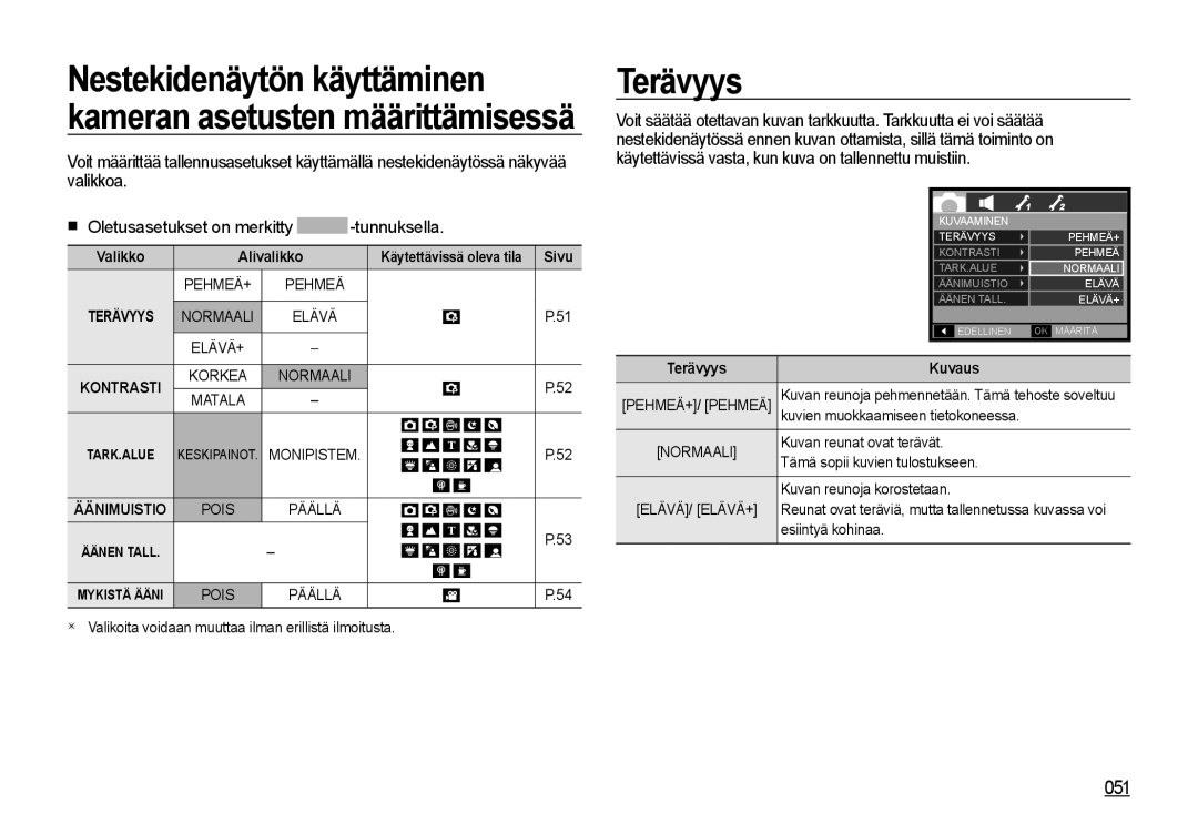 Samsung EC-I85ZZGBA/E2, EC-I85ZZRBA/E2 Terävyys, 051, Alivalikko,  Valikoita voidaan muuttaa ilman erillistä ilmoitusta 