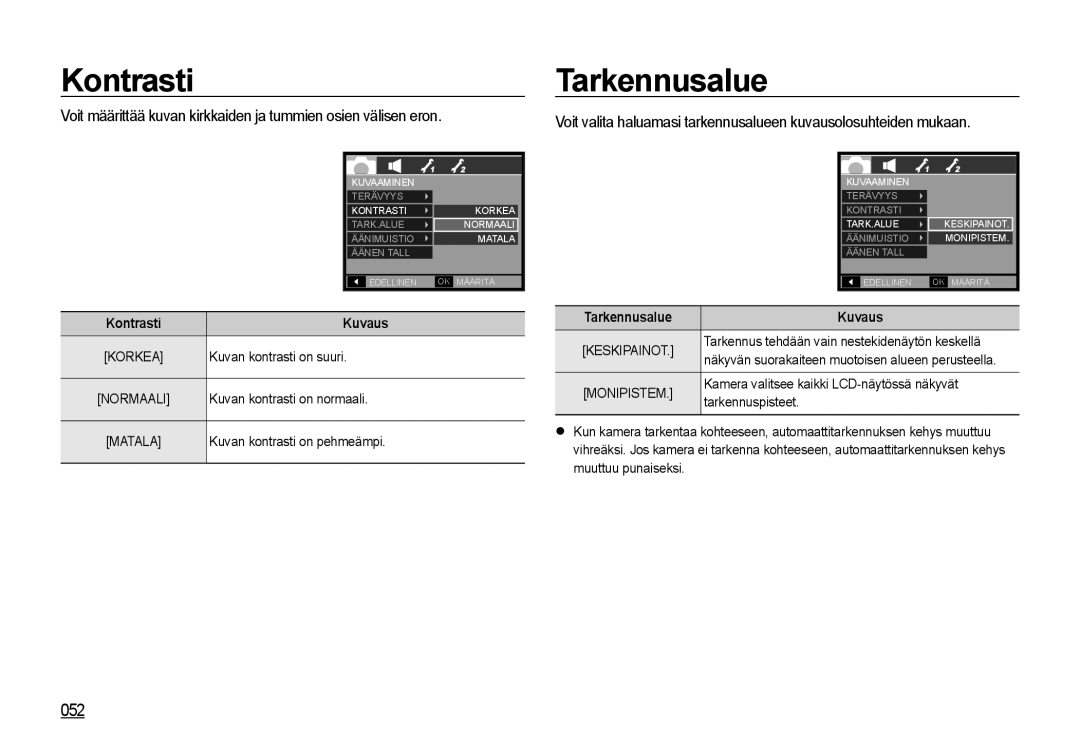 Samsung EC-I85ZZBBA/E3, EC-I85ZZRBA/E2, EC-I85ZZGBA/E2 Kontrasti, 052, Kuvan kontrasti on suuri, TarkennusalueKuvaus 