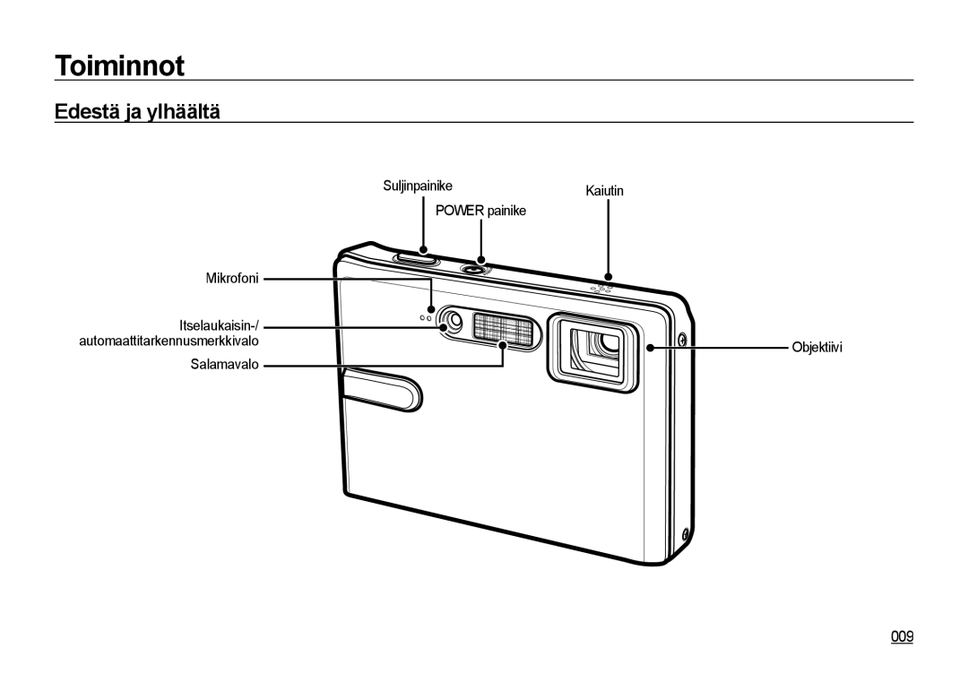 Samsung EC-I85ZZBBA/E2 Toiminnot, Edestä ja ylhäältä, 009, Suljinpainike Kaiutin Power painike Mikrofoni Itselaukaisin 