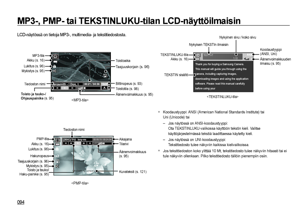 Samsung EC-I85ZZBBA/E2, EC-I85ZZRBA/E2 MP3-, PMP- tai TEKSTINLUKU-tilan LCD-näyttöilmaisin, 094, PMP-tila, Toisto ja tauko 