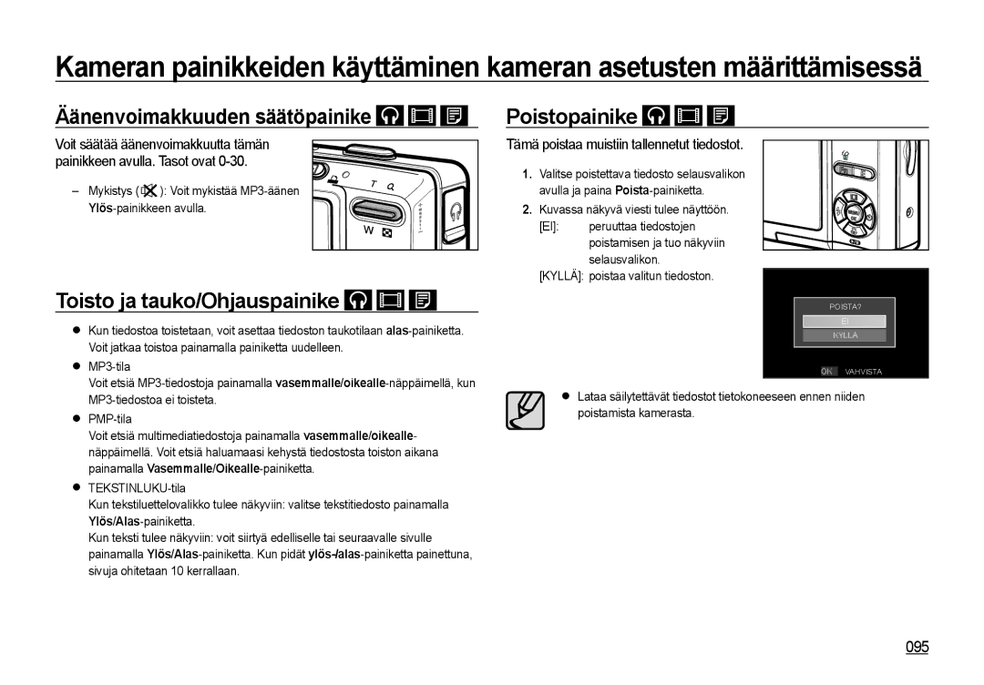 Samsung EC-I85ZZRBA/E2, EC-I85ZZGBA/E2 Äänenvoimakkuuden säätöpainike, Poistopainike, Toisto ja tauko/Ohjauspainike, 095 