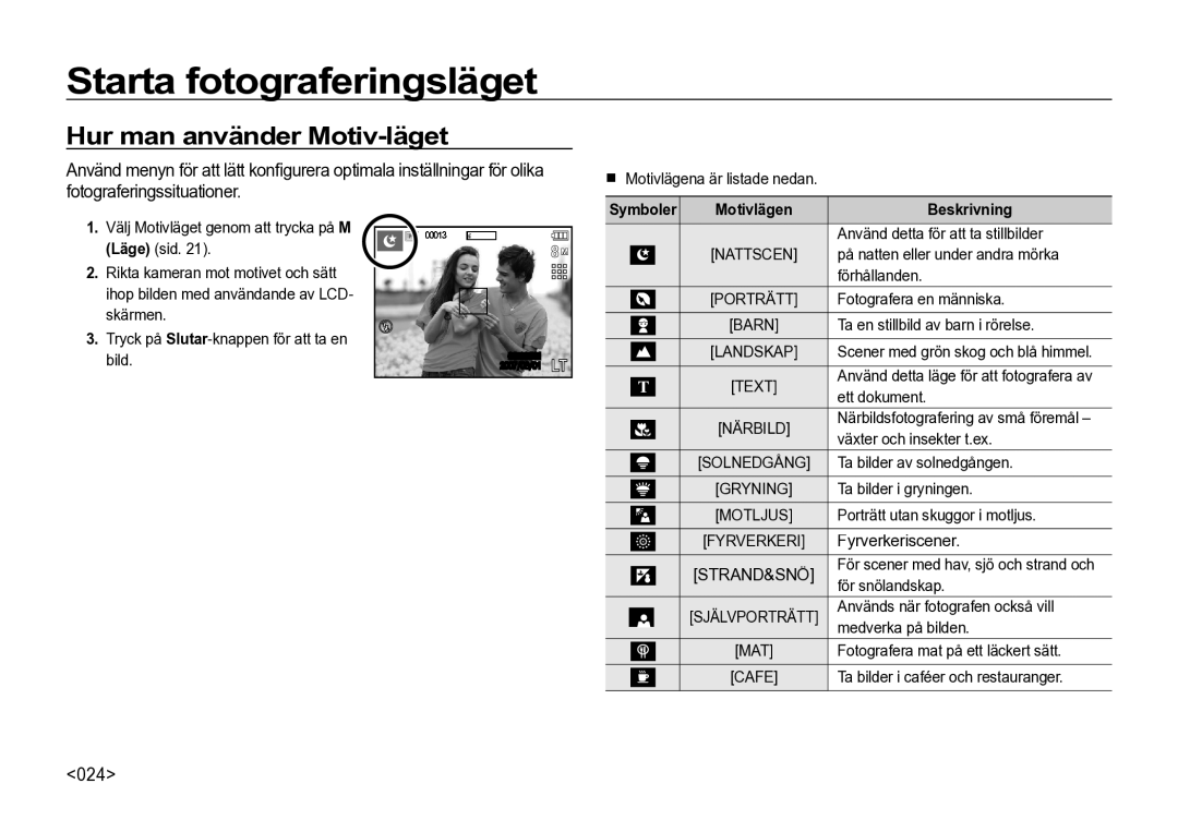 Samsung EC-I85ZZBBA/E2, EC-I85ZZRBA/E2, EC-I85ZZGBA/E2, EC-I85ZZBBA/E3, EC-I85ZZSBA/E2 manual Hur man använder Motiv-läget, 024 