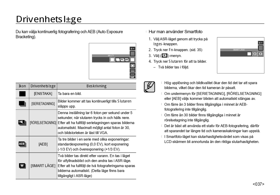 Samsung EC-I85ZZBBA/E3, EC-I85ZZRBA/E2 manual  Hur man använder Smartfoto, 037, Ikon Drivenhetsläge Beskrivning 