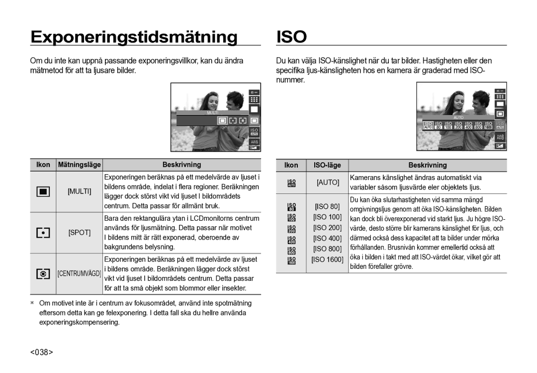 Samsung EC-I85ZZSBA/E2, EC-I85ZZRBA/E2, EC-I85ZZGBA/E2 Exponeringstidsmätning, Nummer, 038, Ikon Mätningsläge Beskrivning 