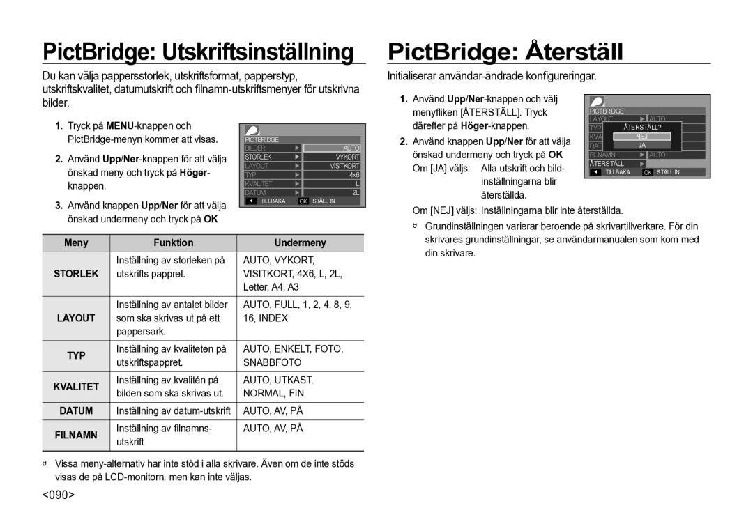 Samsung EC-I85ZZRBA/E2, EC-I85ZZGBA/E2 manual PictBridge Utskriftsinställning, PictBridge Återställ, 090, MenyFunktion 