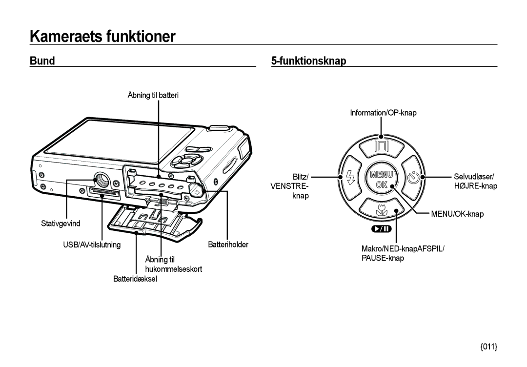 Samsung EC-I85ZZGBA/E2 manual Bund, Åbning til batteri Information/OP-knap Blitz, Åbning til PAUSE-knap, Batteridæksel 011 