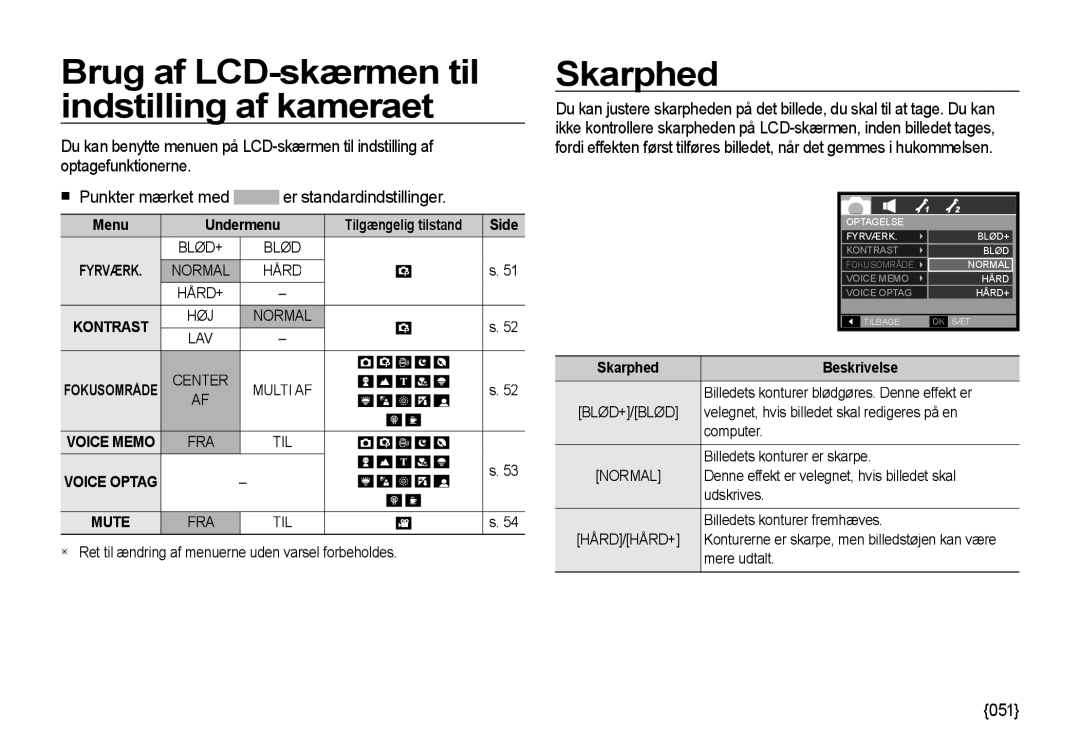 Samsung EC-I85ZZGBA/E2 manual Brug af LCD-skærmen til indstilling af kameraet, 051, Undermenu, SkarphedBeskrivelse 