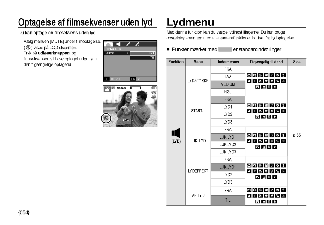 Samsung EC-I85ZZBBA/E2 manual Lydmenu, 054, Du kan optage en ﬁ lmsekvens uden lyd, Funktion Menu, Tilgængelig tilstand 