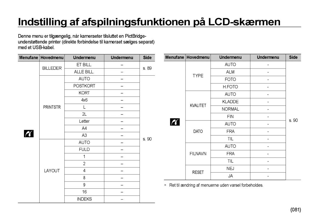 Samsung EC-I85ZZGBA/E2, EC-I85ZZRBA/E2, EC-I85ZZBBA/E3 manual Indstilling af afspilningsfunktionen på LCD-skærmen, 081 