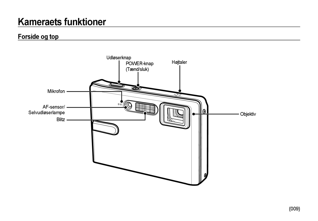 Samsung EC-I85ZZBBA/E2, EC-I85ZZRBA/E2, EC-I85ZZGBA/E2 Kameraets funktioner, Forside og top, Blitz 009, Selvudløserlampe 