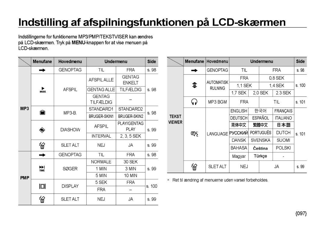 Samsung EC-I85ZZBBA/E3, EC-I85ZZRBA/E2, EC-I85ZZGBA/E2, EC-I85ZZSBA/E2, EC-I85ZZBBA/E2 manual 097, MP3 