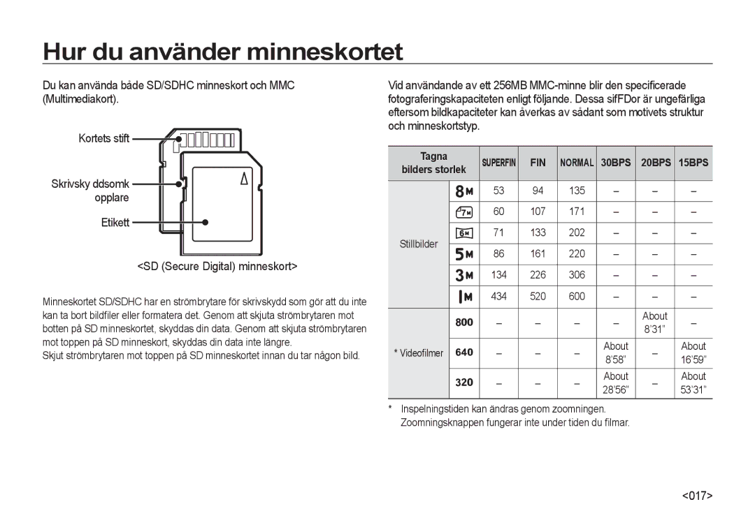 Samsung EC-I8ZZZBBA/E3, EC-I8ZZZPBA/E2, EC-I8ZZZWBA/E3, EC-I8ZZZUBA/E3 manual Etikett SD Secure Digital minneskort, 017, Tagna 