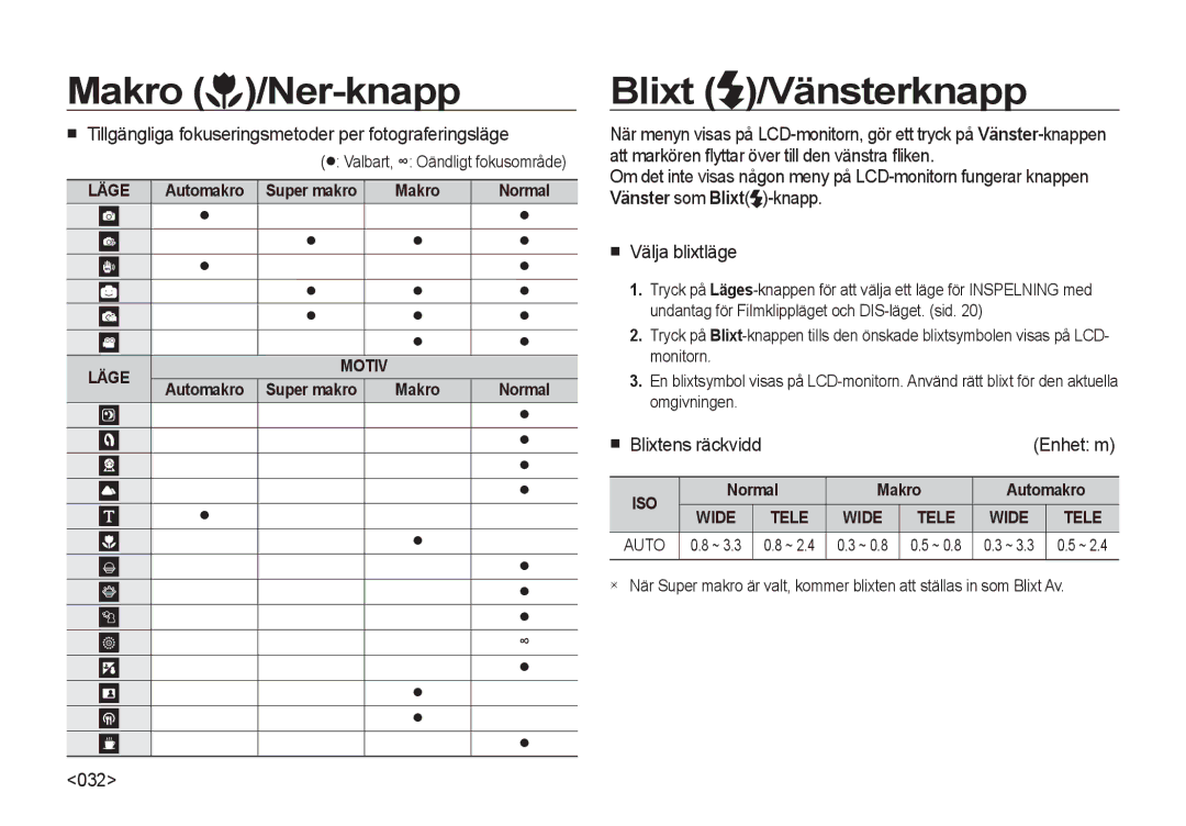 Samsung EC-I8ZZZWBA/E3 manual Makro /Ner-knapp, Blixt /Vänsterknapp, Tillgängliga fokuseringsmetoder per fotograferingsläge 