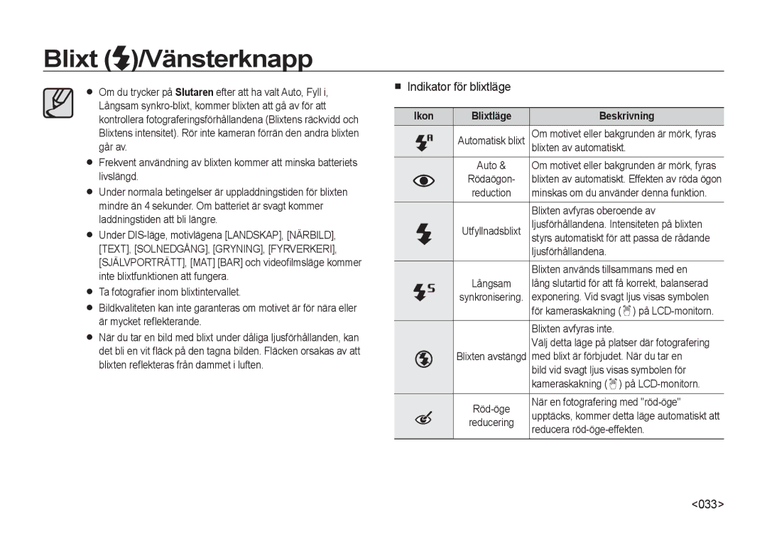 Samsung EC-I8ZZZBBA/E3, EC-I8ZZZPBA/E2, EC-I8ZZZWBA/E3 manual Indikator för blixtläge, 033, Ikon Blixtläge Beskrivning 