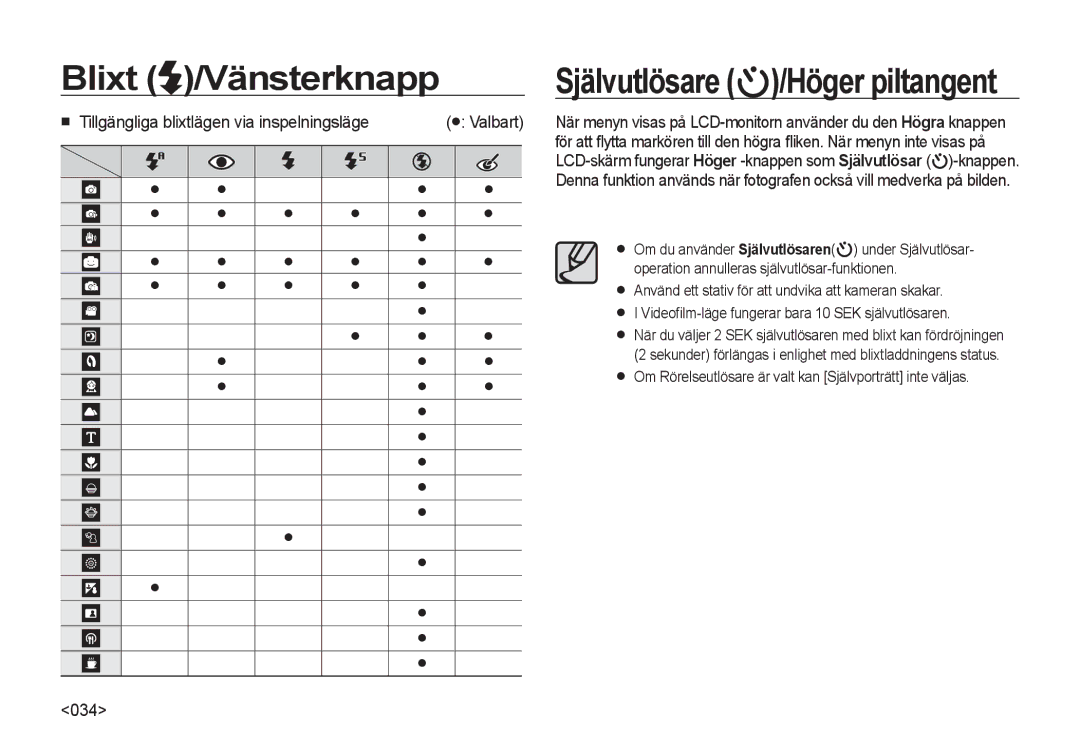 Samsung EC-I8ZZZUBA/E3, EC-I8ZZZPBA/E2, EC-I8ZZZWBA/E3, EC-I8ZZZBBA/E3 manual Tillgängliga blixtlägen via inspelningsläge, 034 