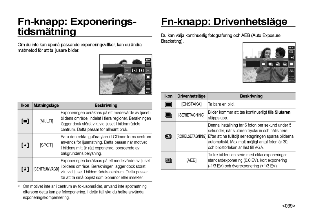 Samsung EC-I8ZZZPBA/E2, EC-I8ZZZWBA/E3 manual Fn-knapp Exponerings Fn-knapp Drivenhetsläge Tidsmätning, 039, Ikon, Aeb 