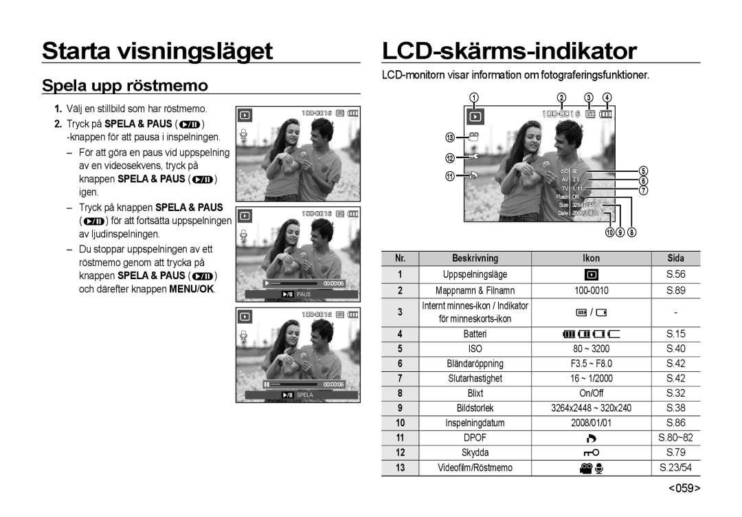 Samsung EC-I8ZZZWBA/E2, EC-I8ZZZPBA/E2, EC-I8ZZZWBA/E3, EC-I8ZZZBBA/E3 manual LCD-skärms-indikator, Spela upp röstmemo, 059 