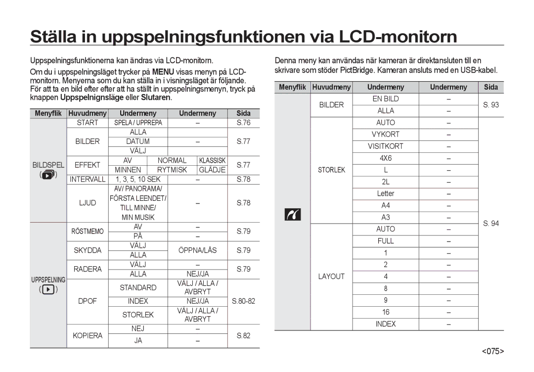 Samsung EC-I8ZZZWBA/E2, EC-I8ZZZPBA/E2 Ställa in uppspelningsfunktionen via LCD-monitorn, 075, Menyﬂik, Undermeny Sida 