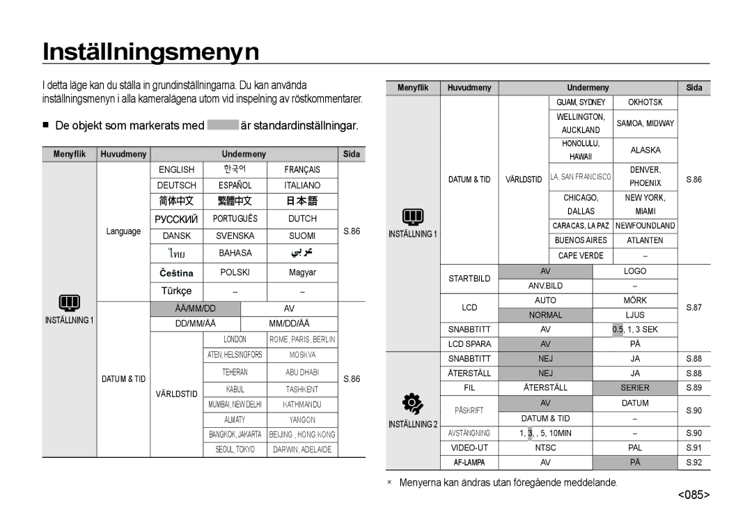 Samsung EC-I8ZZZUBA/E2, EC-I8ZZZPBA/E2 manual Inställningsmenyn, 085,  Menyerna kan ändras utan föregående meddelande 