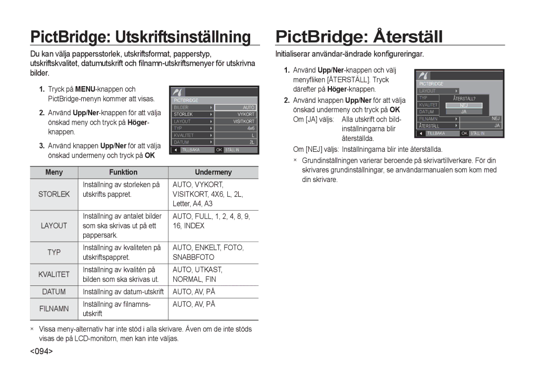 Samsung EC-I8ZZZBBA/E2, EC-I8ZZZPBA/E2 PictBridge Utskriftsinställning, PictBridge Återställ, 094, Meny Funktion Undermeny 