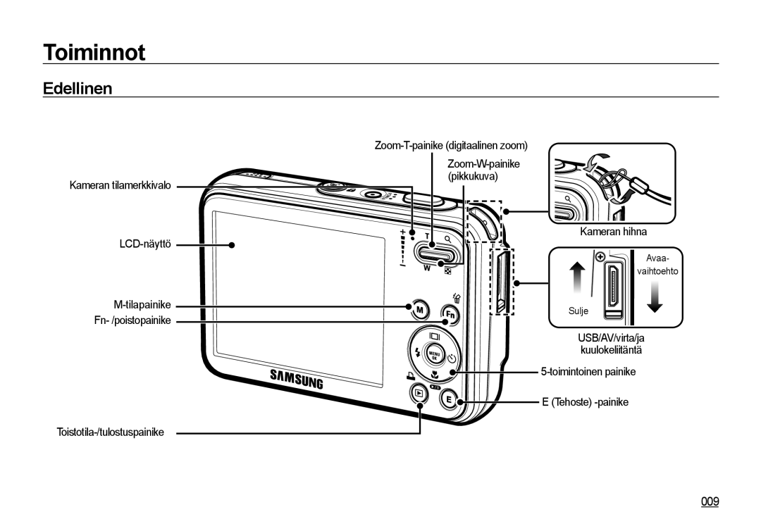 Samsung EC-I8ZZZBBA/E3, EC-I8ZZZPBA/E2 manual Edellinen, 009, Kameran hihna, Zoom-W-painike pikkukuva, Avaa Vaihtoehto Sulje 