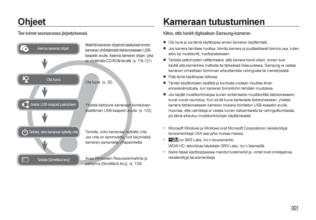 Samsung EC-I8ZZZBBA/E3, EC-I8ZZZPBA/E2 manual Ohjeet, Kameraan tutustuminen, 001, Tee toimet seuraavassa järjestyksessä 