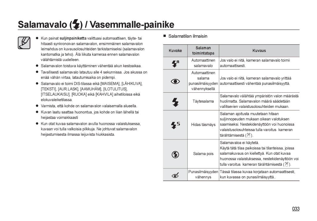 Samsung EC-I8ZZZBBA/E3, EC-I8ZZZPBA/E2, EC-I8ZZZWBA/E3 manual Salamavalo / Vasemmalle-painike, 033, Salamatilan ilmaisin 