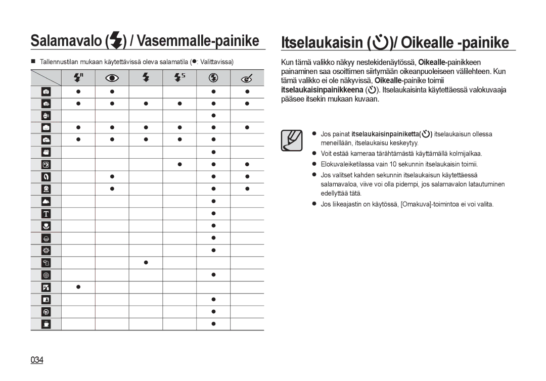 Samsung EC-I8ZZZUBA/E3, EC-I8ZZZPBA/E2, EC-I8ZZZWBA/E3, EC-I8ZZZBBA/E3, EC-I8ZZZWBA/E2 Itselaukaisin / Oikealle -painike, 034 