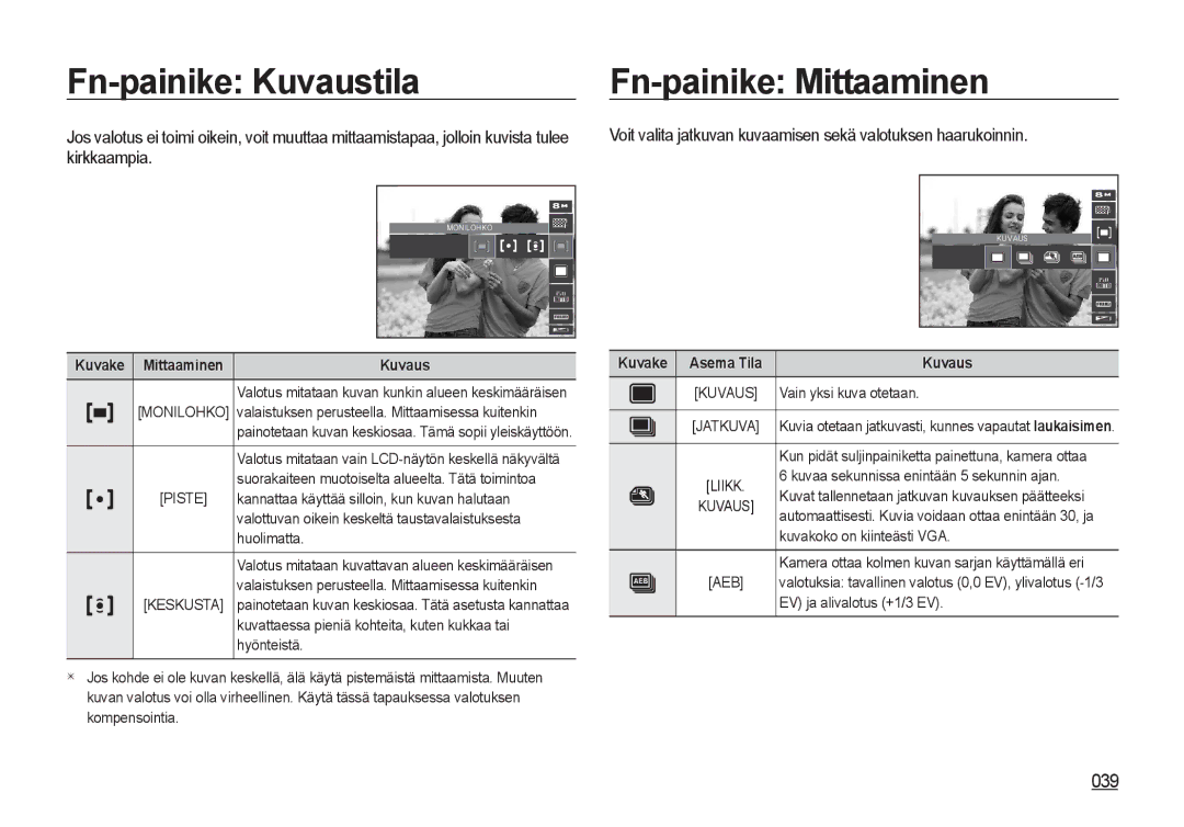 Samsung EC-I8ZZZPBA/E2, EC-I8ZZZWBA/E3 manual Fn-painike Kuvaustila, Fn-painike Mittaaminen, 039, Kuvake Asema Tila Kuvaus 